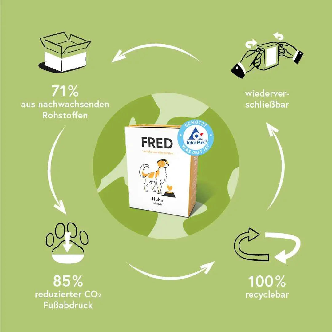 Huhn mit Reis FRED & FELIA